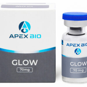 Glow (GHK-cu 50 mg, Tb-500 10mg, Bpc-157 10mg) Apex Bio 70 мг.